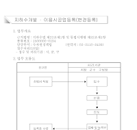 지하수개발,이용시공업등록(변경등록)서(개정05.12.21)